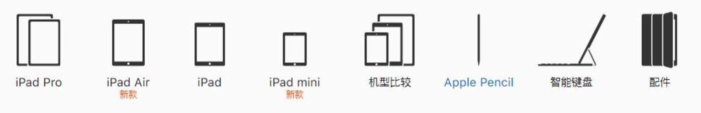 蘋果偷偷發(fā)布ipad，前有華為小米后有大屏手機(jī)，怎么辦？        
