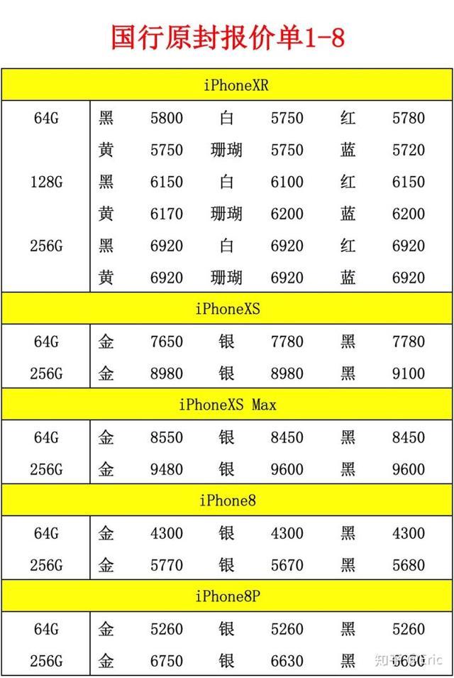 降價(jià)是止痛藥，但不是抑制iPhone下滑的解藥        